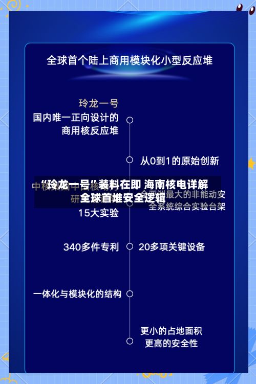 “玲龙一号”装料在即 海南核电详解全球首堆安全逻辑-第3张图片