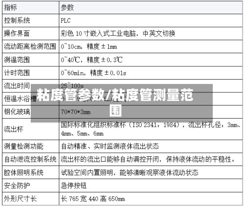 粘度管参数/粘度管测量范围-第1张图片