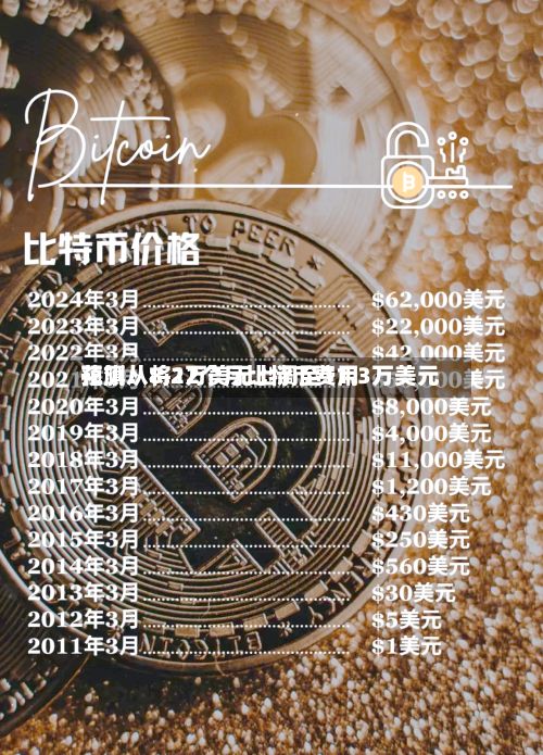 花旗：将12个月比特币费用预测从8.2万美元上调至11.3万美元