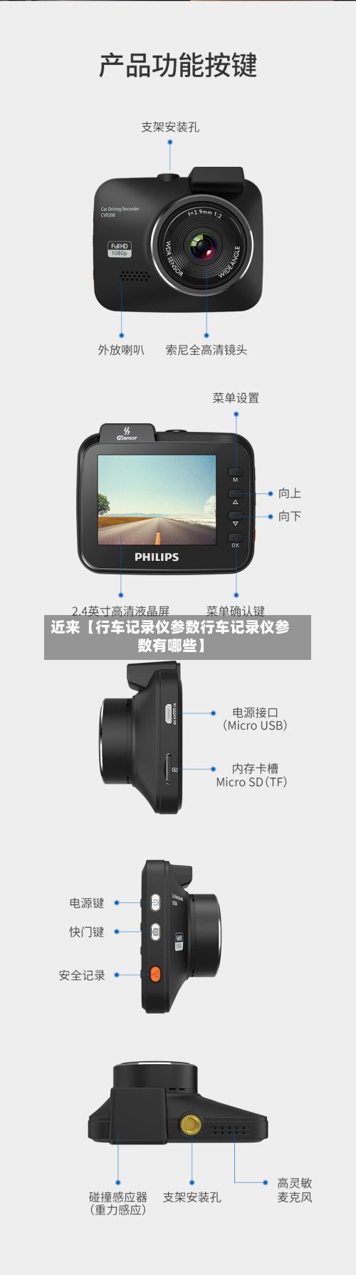 近来【行车记录仪参数行车记录仪参数有哪些】-第3张图片