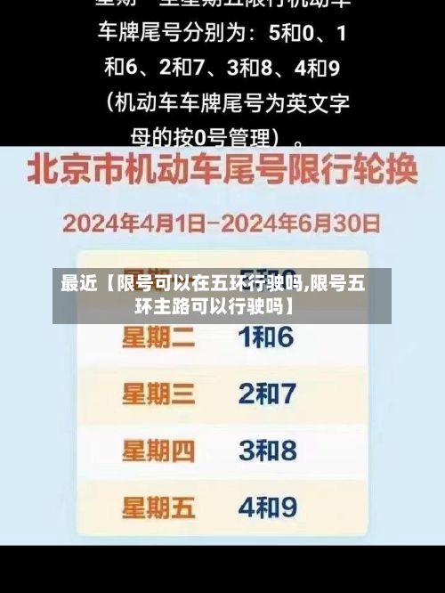 最近【限号可以在五环行驶吗,限号五环主路可以行驶吗】