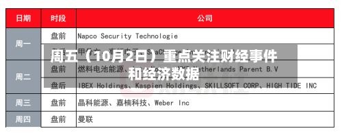 周五（10月2日）重点关注财经事件和经济数据-第2张图片