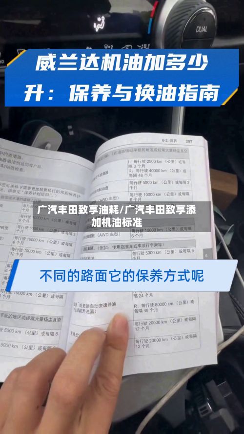 广汽丰田致享油耗/广汽丰田致享添加机油标准