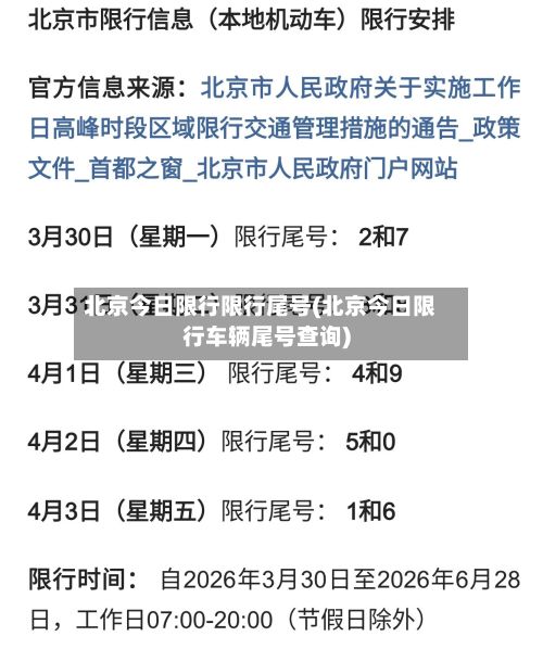 北京今日限行限行尾号(北京今日限行车辆尾号查询)