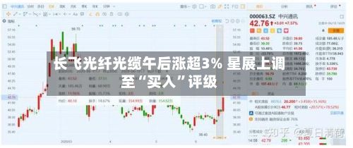 长飞光纤光缆午后涨超3% 星展上调至“买入	”评级-第2张图片