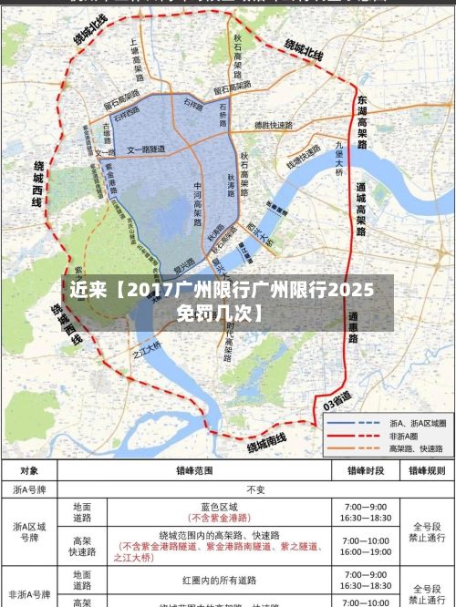 近来【2017广州限行广州限行2025免罚几次】-第3张图片