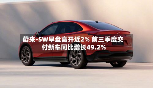 蔚来-SW早盘高开近2% 前三季度交付新车同比增长49.2%