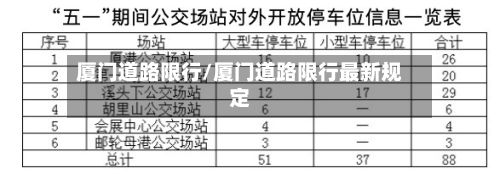 厦门道路限行/厦门道路限行最新规定