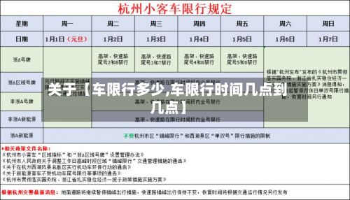关于【车限行多少,车限行时间几点到几点】