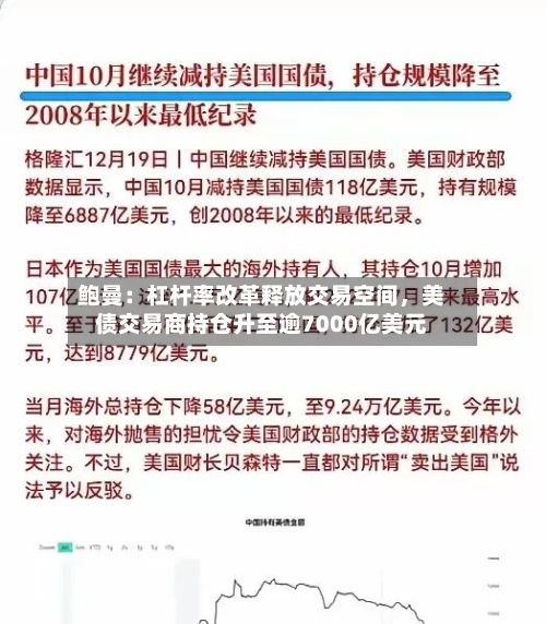 鲍曼：杠杆率改革释放交易空间，美债交易商持仓升至逾7000亿美元-第3张图片
