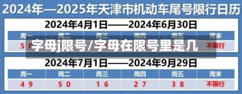 字母j限号/字母在限号里是几