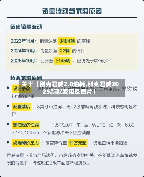 关于【别克君威2.0油耗,别克君威2025新款费用及图片】-第2张图片