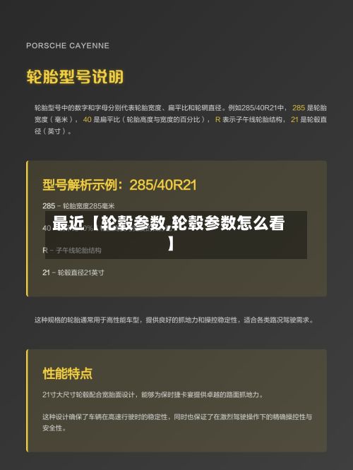 最近【轮毂参数,轮毂参数怎么看】