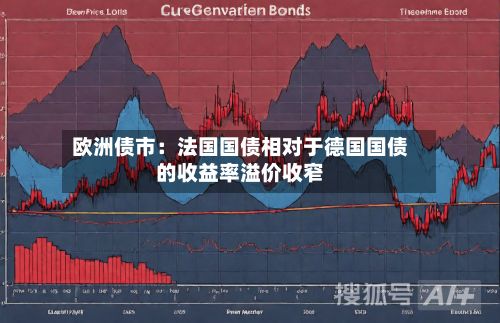 欧洲债市：法国国债相对于德国国债的收益率溢价收窄-第2张图片