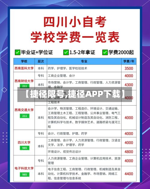 【捷径限号,捷径APP下载】-第3张图片