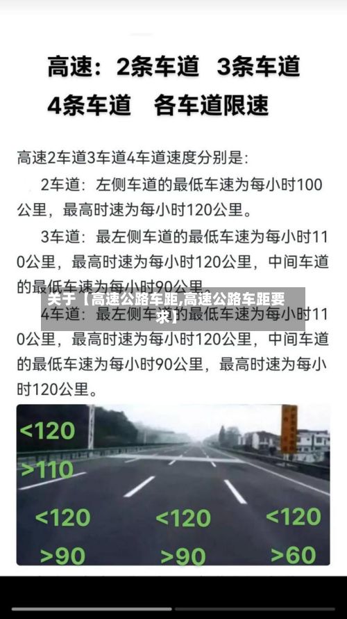 关于【高速公路车距,高速公路车距要求】