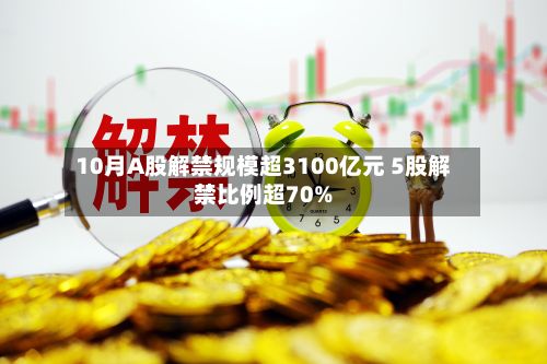 10月A股解禁规模超3100亿元 5股解禁比例超70%-第3张图片