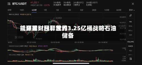 【环球财经】世界能源署：已释放约3.25亿桶战略石油储备-第2张图片