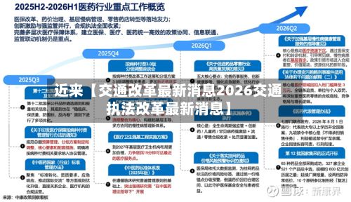 近来【交通改革最新消息2026交通执法改革最新消息】-第3张图片