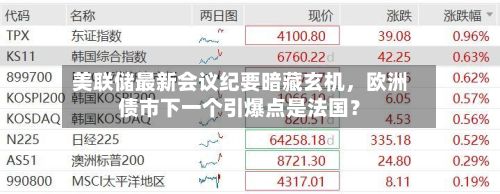 美联储最新会议纪要暗藏玄机	，欧洲债市下一个引爆点是法国？-第2张图片