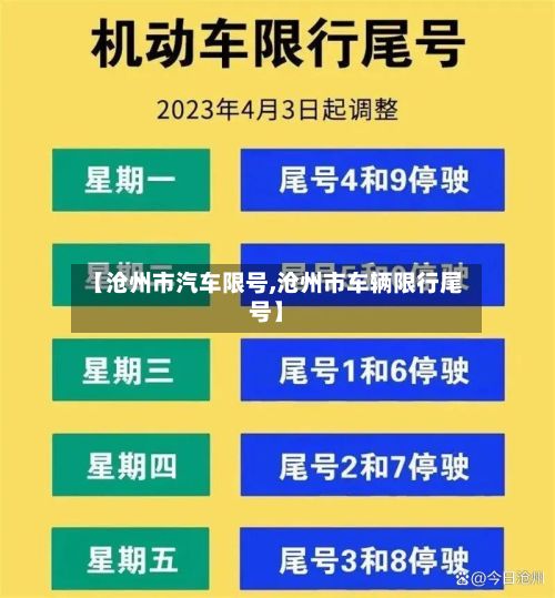 【沧州市汽车限号,沧州市车辆限行尾号】-第2张图片