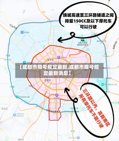 【成都市限号规定最新,成都市限号规定最新消息】-第2张图片