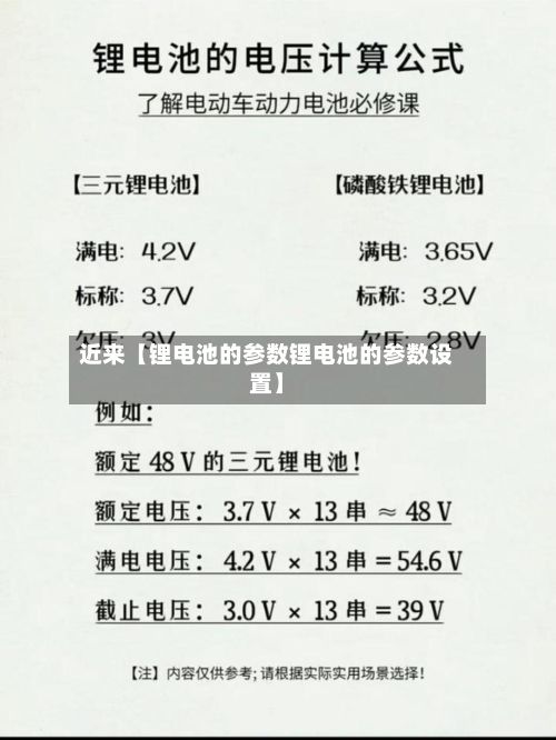 近来【锂电池的参数锂电池的参数设置】-第2张图片