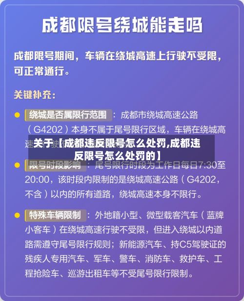 关于【成都违反限号怎么处罚,成都违反限号怎么处罚的】-第2张图片