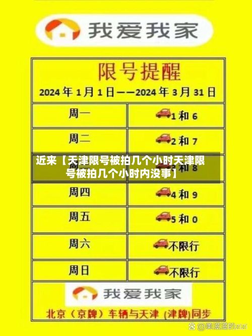 近来【天津限号被拍几个小时天津限号被拍几个小时内没事】