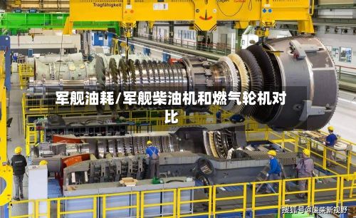 军舰油耗/军舰柴油机和燃气轮机对比