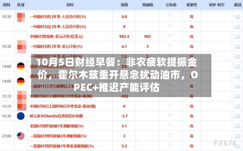 10月5日财经早餐：非农疲软提振金价，霍尔木兹重开悬念扰动油市，OPEC+推迟产能评估-第2张图片