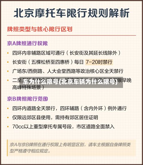 车为什么限号(北京车辆为什么限号)-第3张图片