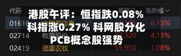 港股午评：恒指跌0.08% 科指涨0.27% 科网股分化 PCB概念股强势-第2张图片