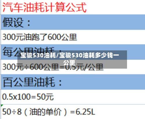 宝骏530油耗/宝骏530油耗多少钱一公里-第2张图片