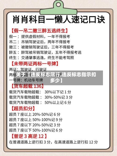 关于【违反标志限行,违反标志指示扣多少】