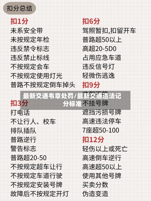 最新交通韦章处罚/最新交通违法记分标准-第2张图片