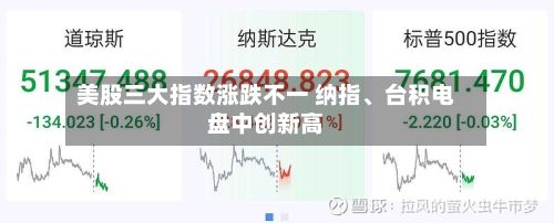 美股三大指数涨跌不一 纳指、台积电盘中创新高-第3张图片