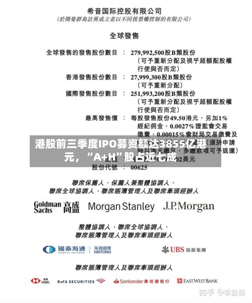 港股前三季度IPO募资额达3855亿港元，“A+H”股占近七成