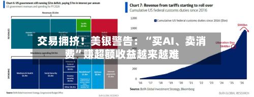 交易拥挤！美银警告：“买AI、卖消费”赚超额收益越来越难-第2张图片