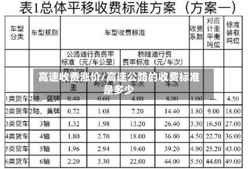 高速收费涨价/高速公路的收费标准是多少