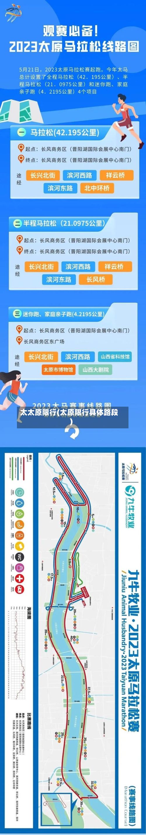 太太原限行(太原限行具体路段)