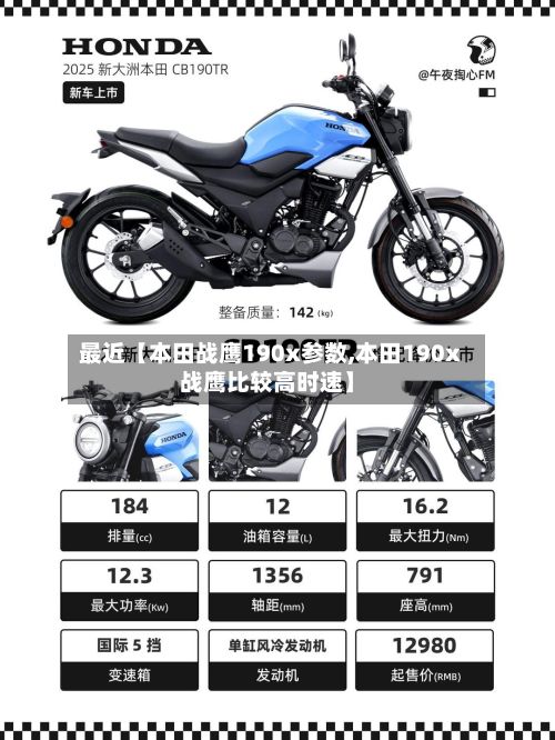 最近【本田战鹰190x参数,本田190x战鹰比较高时速】-第2张图片