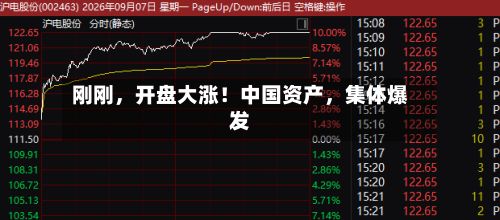 刚刚，开盘大涨！中国资产，集体爆发