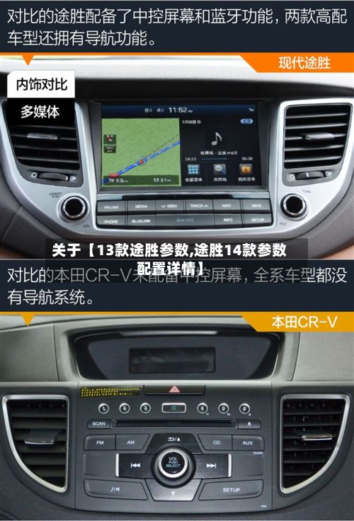 关于【13款途胜参数,途胜14款参数配置详情】