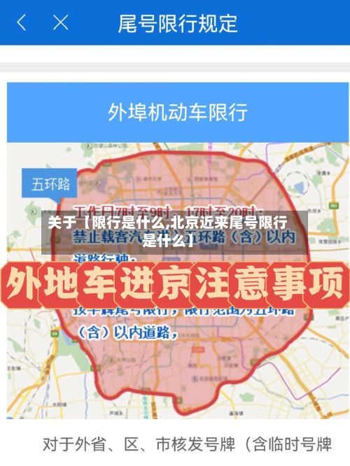 关于【限行是什么,北京近来尾号限行是什么】