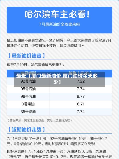 最近【厦门最新油价,厦门油价今天多少】-第2张图片