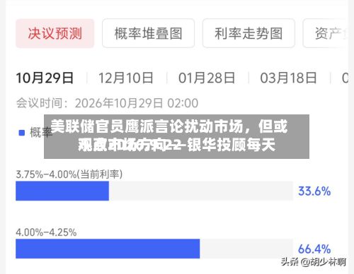 美联储官员鹰派言论扰动市场，但或不改市场方向——银华投顾每天观点2026.9.22-第2张图片