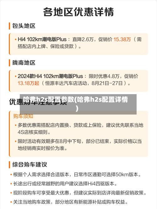 哈弗h2s配置参数(哈弗h2s配置详情)