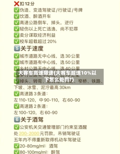 大客车高速限速(大客车超速10%以下怎么处罚?)-第3张图片