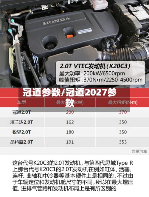 冠道参数/冠道2027参数-第2张图片